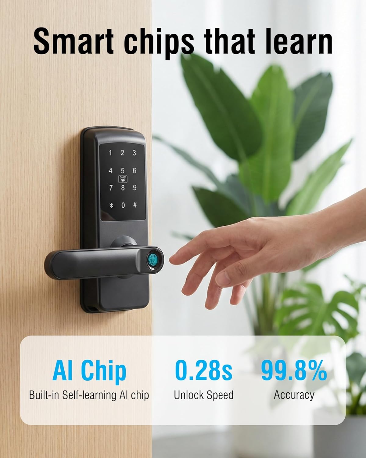 Smart Lock with Handle, 5-in-1 Keyless Entry Door Lock, Biometric Fingerprint Door Lock with Keypad, Bluetooth/APP Control, Auto Lock, Easy Installation for Front Door, Bedroom, Office