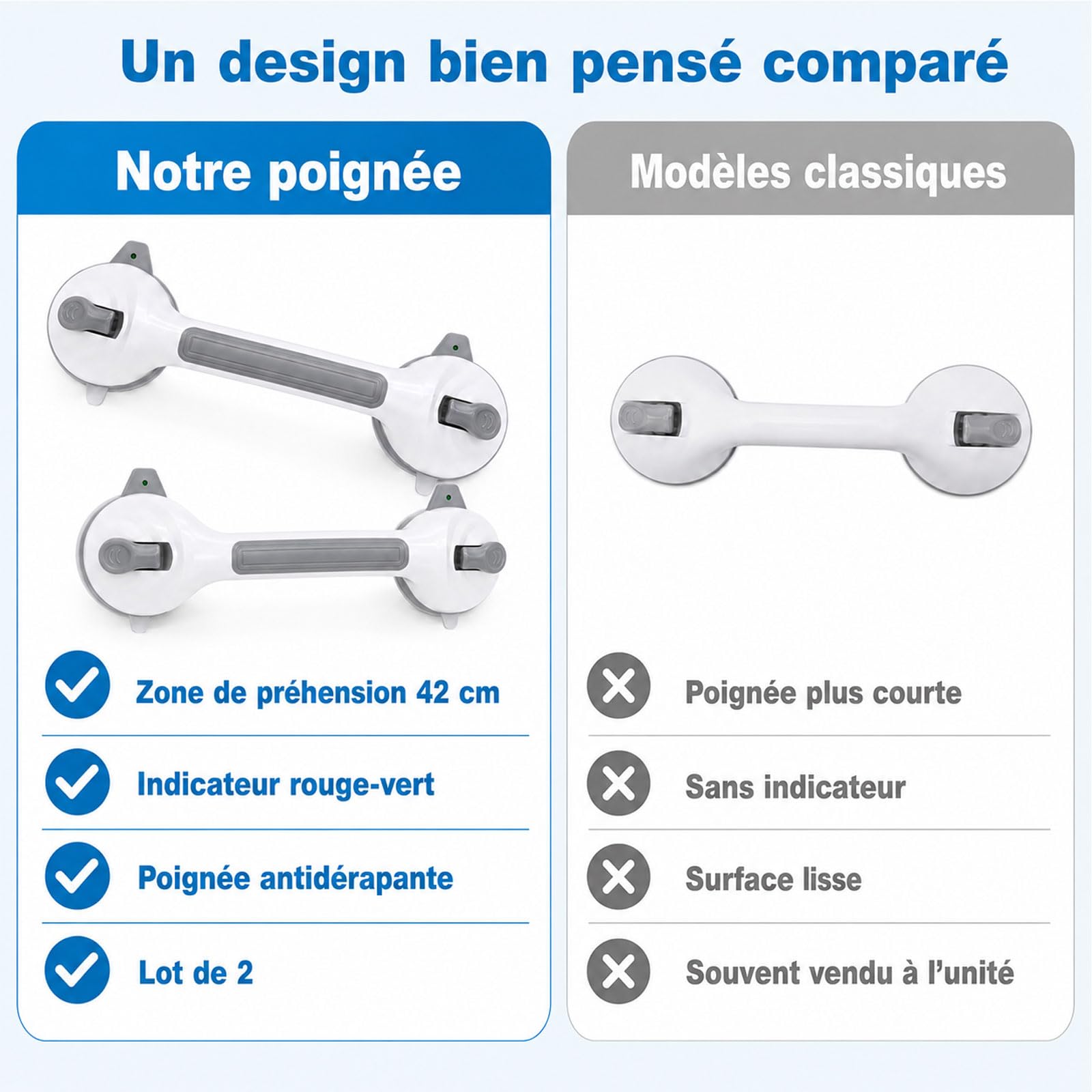 2 poignées de douche sans perçage 42 cm, poignée de douche avec ventouse, 2025