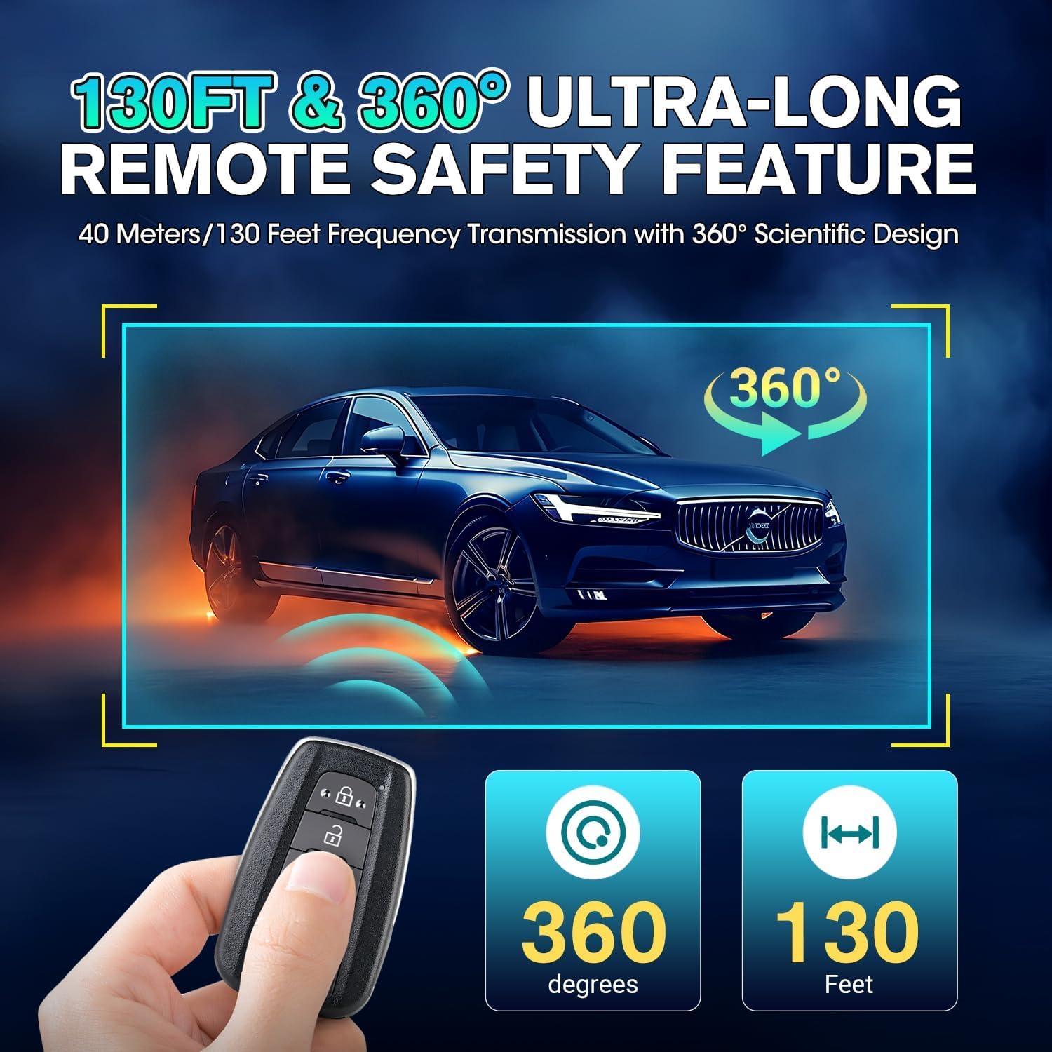 Autel Original Blank Key Fob Replacement for Toyota, 4-Button Keyless Entry