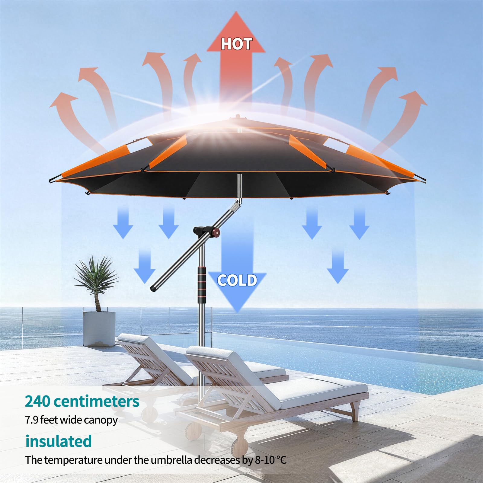 Sombrilla de 240 cm, sombrilla plegable, grande, con funda protectora para balcón, playa, 360 °, ajustable, ofrece protección impermeable y solar, verde