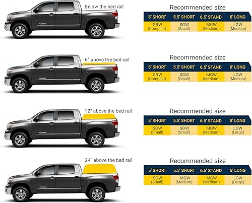 Miniatura 6 de Red de carga impermeable de gladiador  Lona resistente para camioneta, cubierta impermeable, accesorios para barco, perfecta para pesca, campamento,