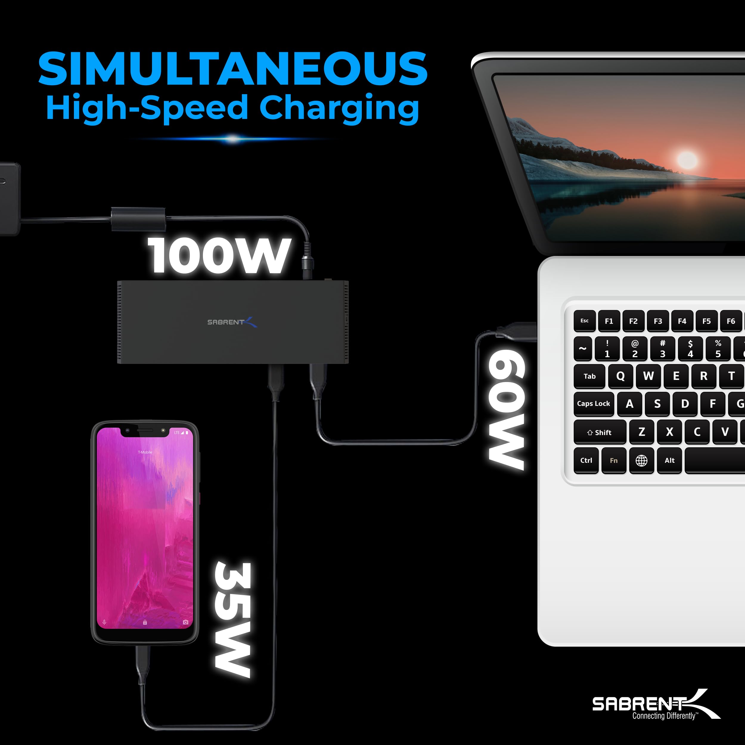 Sabrent USB Type-C podwójna stacja dokująca 4K z zasilaniem USB C (Ds-Wspd)