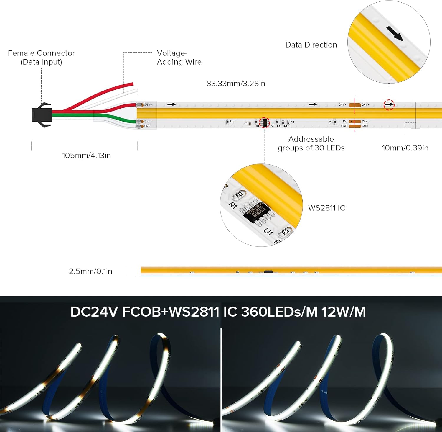 SEZO FCOB IC Addressable LED Strip COB+WS2811 IC 6000K Cool White Chasing High Density 16.4FT/5M DC24V CRI 90+ 360LEDs/M IP30 LED Tape for Indoor DIY Decoration (Not Included SPI Controller)