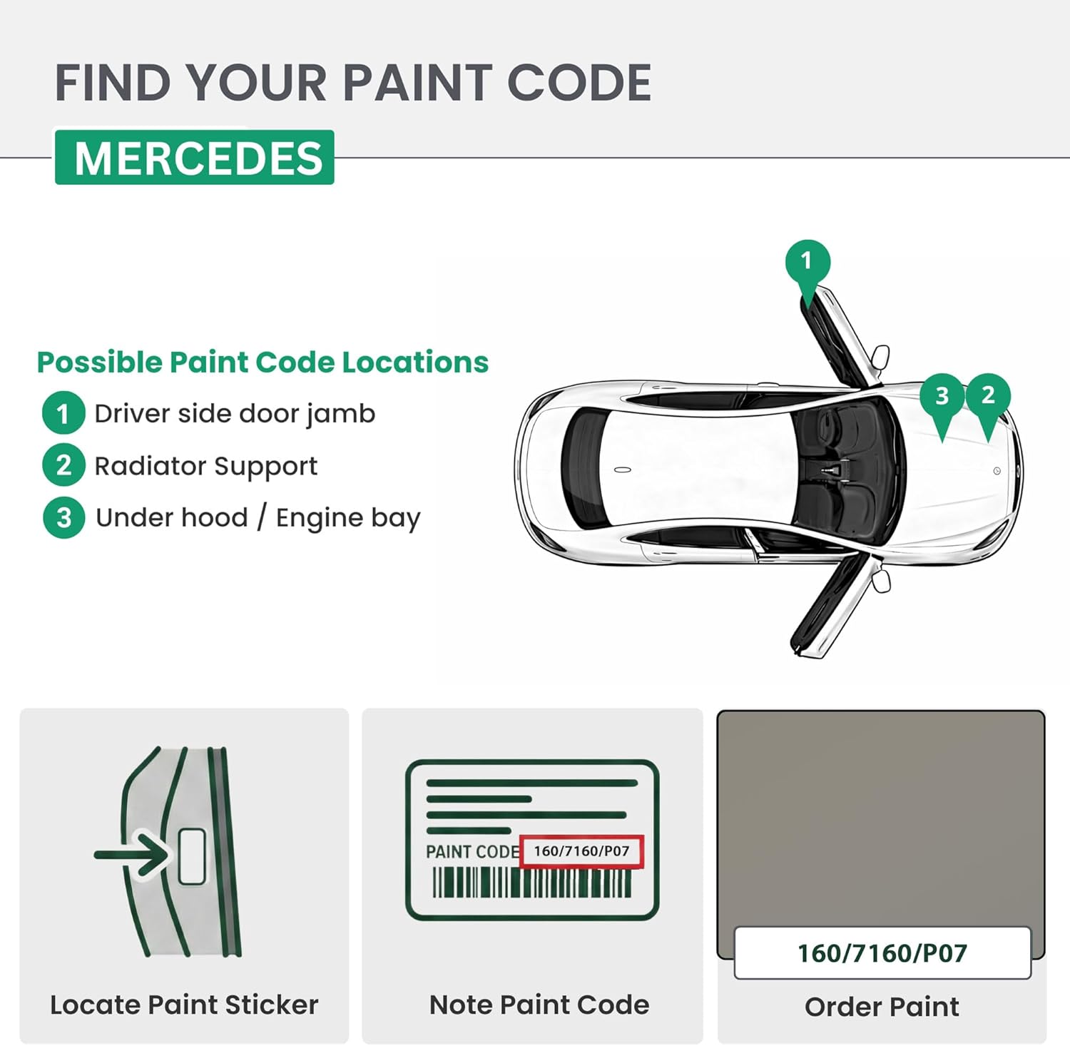 ERA Paints - 160/7160/P07 - Stone Gray for MERCEDES-BENZ Exact OEM Color Match Automotive Touch Up Paint for Cars - Scratch & Chip Repair for Metal & Plastic - Premium Kit - Made in USA