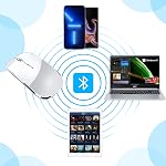 Bluetooth Mouse, Rechargeable Wireless Mouse Compatible with MacBook Pro/Air/iPad/Laptop/PC/Mac/Tablet/Computer, Silver