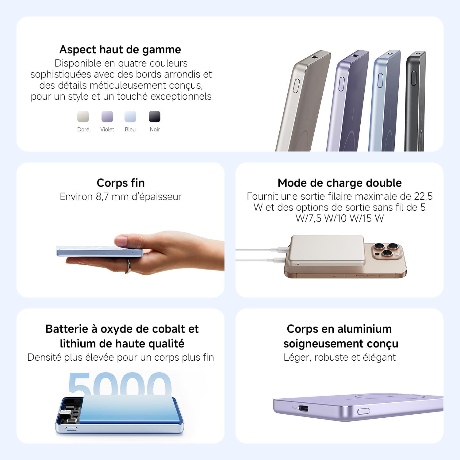 Xiaomi Super Slim Magnetic Power Bank 5000 Bleu