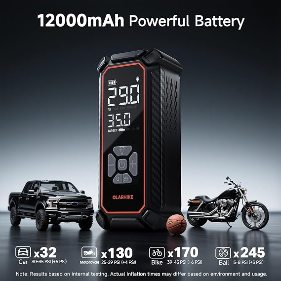 OlarHike 2-Pack Tire Inflator Bundle for 12000mAh &4000mAh