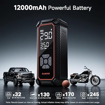 OlarHike 2-Pack Tire Inflator Bundle for 12000mAh &4000mAh