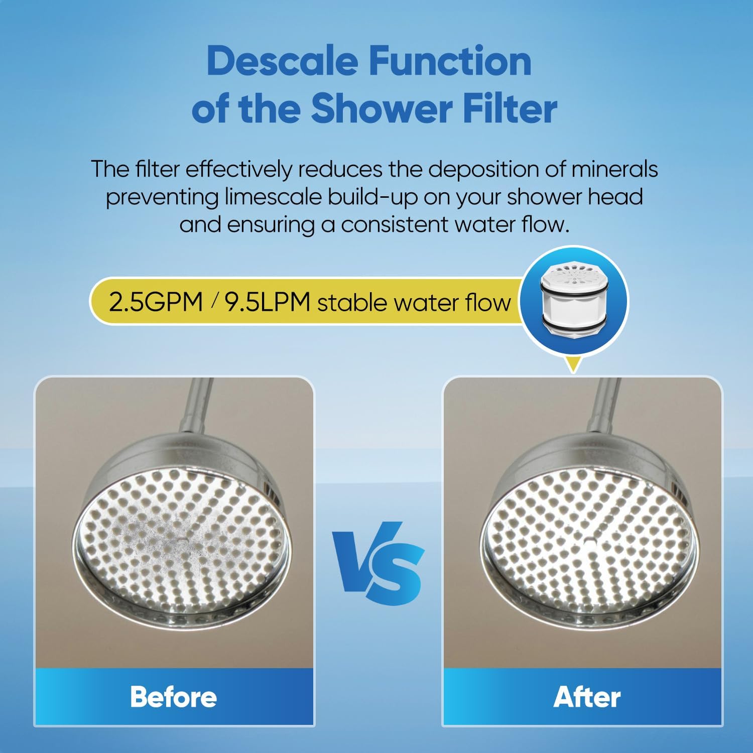 EPLUS WHR-140 Shower Head Cartrid, Replacement for Culligan