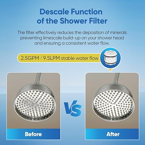 Miniatura 6 de PUREPLUS WHR-140 - Cartucho de filtro de agua para cabezal de ducha, repuesto para Culligan WSH-C125, HSH-C135, ISH-100, HSH-BN135, S-H200-C,
