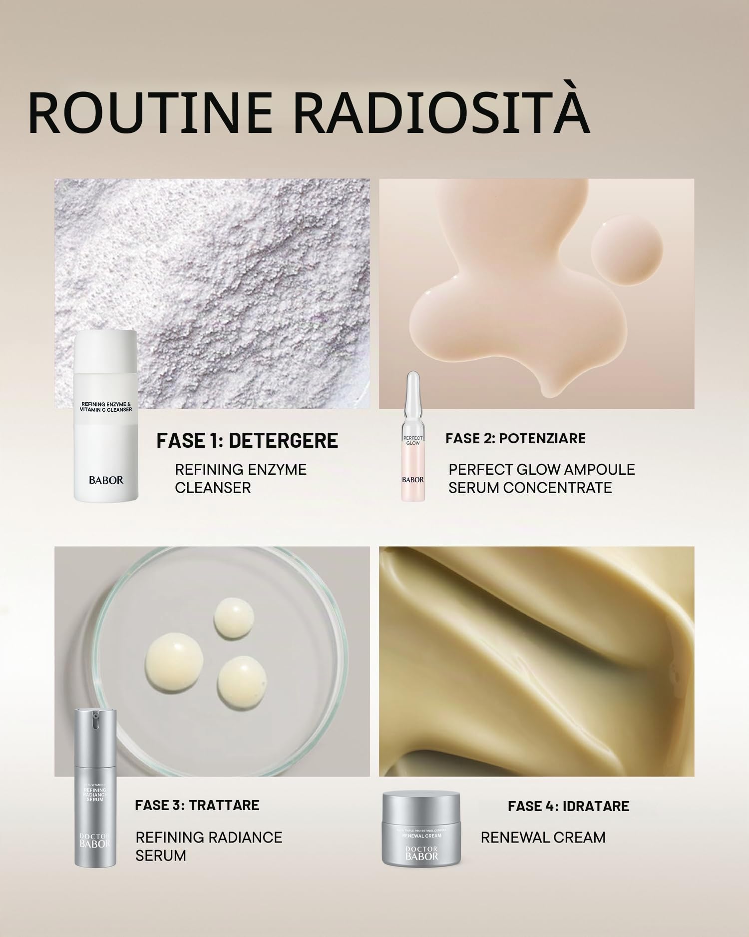 DOCTOR BABOR Renewal Cream | Crema viso rigenerante anti-età e anti-pigmentazione con complesso pro-retinolo | Per una pelle radiosa e ringiovanita | Affina l'incarnato | Vegan | - 50ml