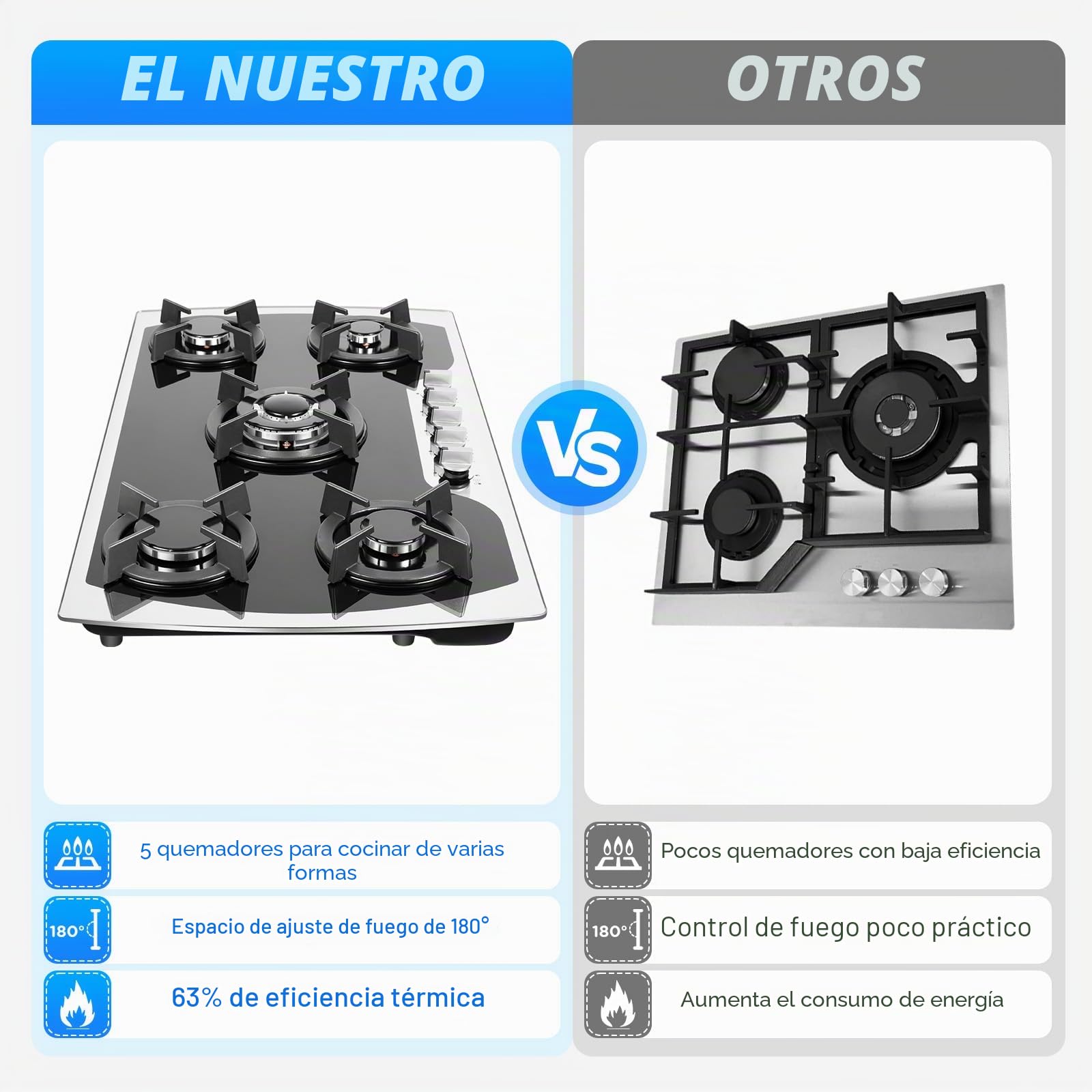 Placa de cocción con 5 quemadores de 5 zonas, quemador de gas, con estante para ollas para cocina doméstica o comercial en casas o restaurantes, 90 cm