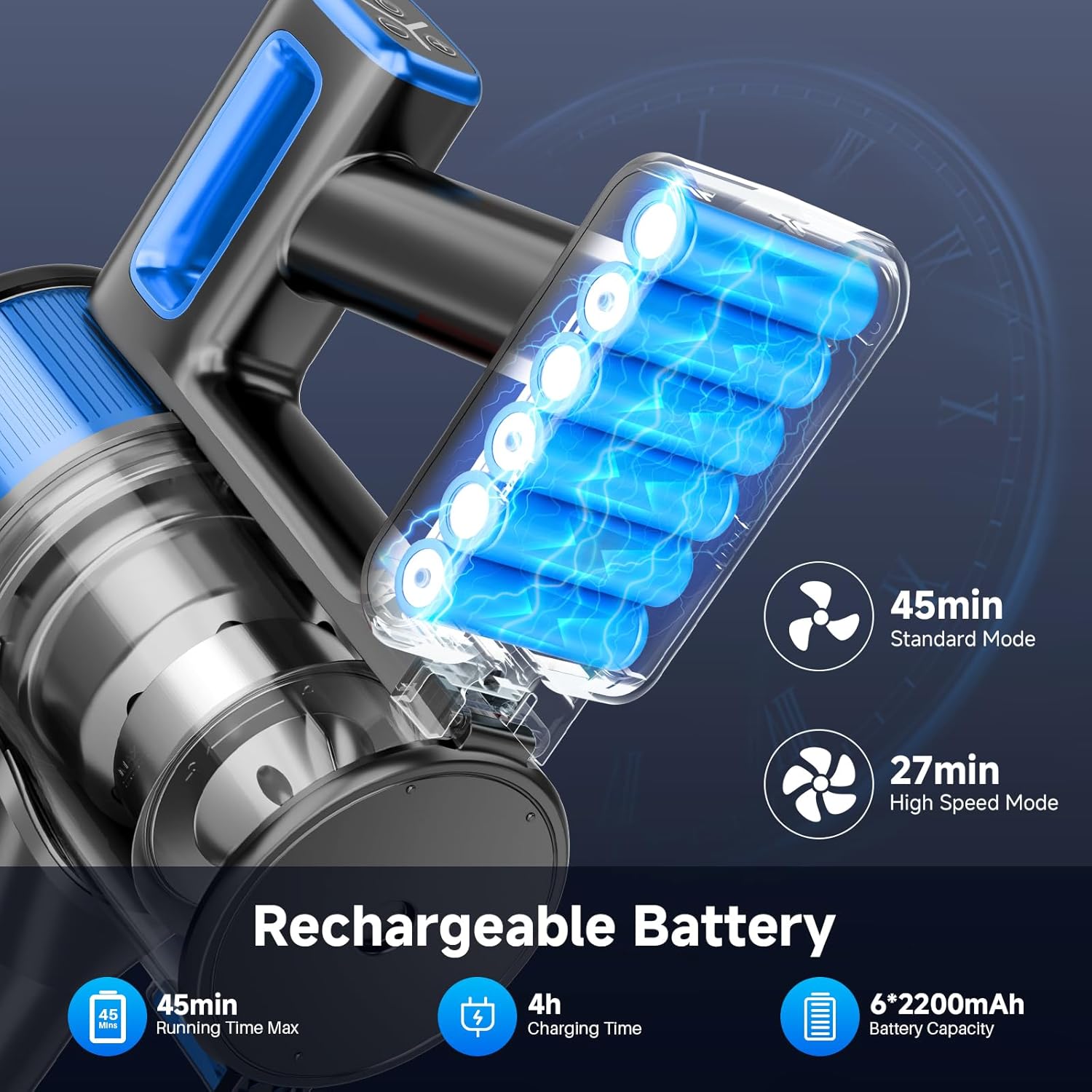 Image showing the rechargeable battery and charging time