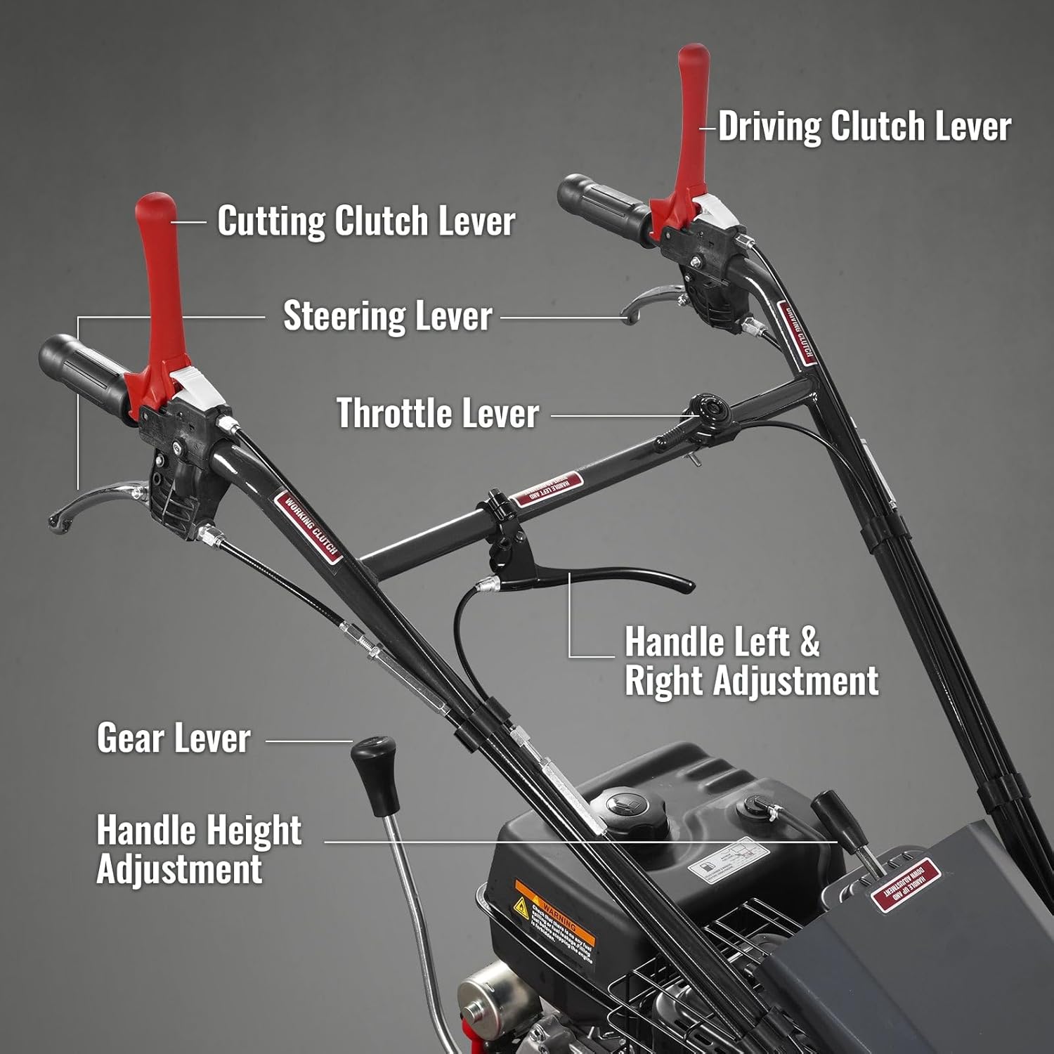 Control levers on the handlebar