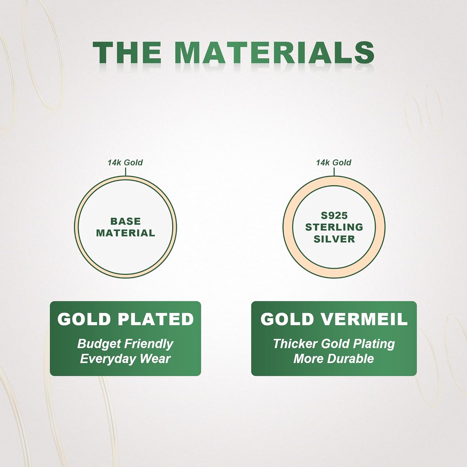 Chunky Gold Hoop Earrings for Women, 14K Gold Plated Trendy Oval Hoops Earrings, 25mm, 925 Sterling Silver Post - Image 8