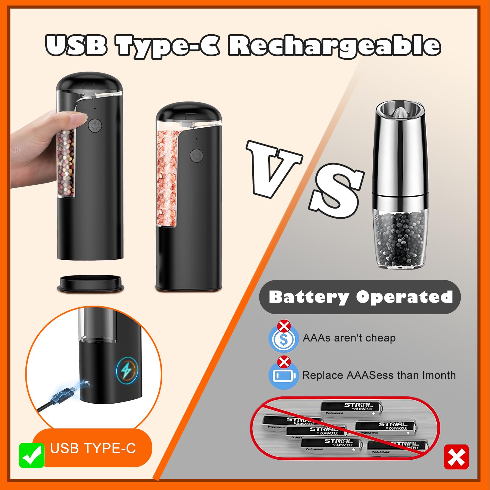 UCAMP Elektrische Zout- En Pepermolenset,Met Oplaadbare Voet,Automatische Zoutmolen Met Led-Licht,Met Instelbare Grofheid,Voor Keuken En Barbecue,(Grote Capaciteit Van 110 Ml