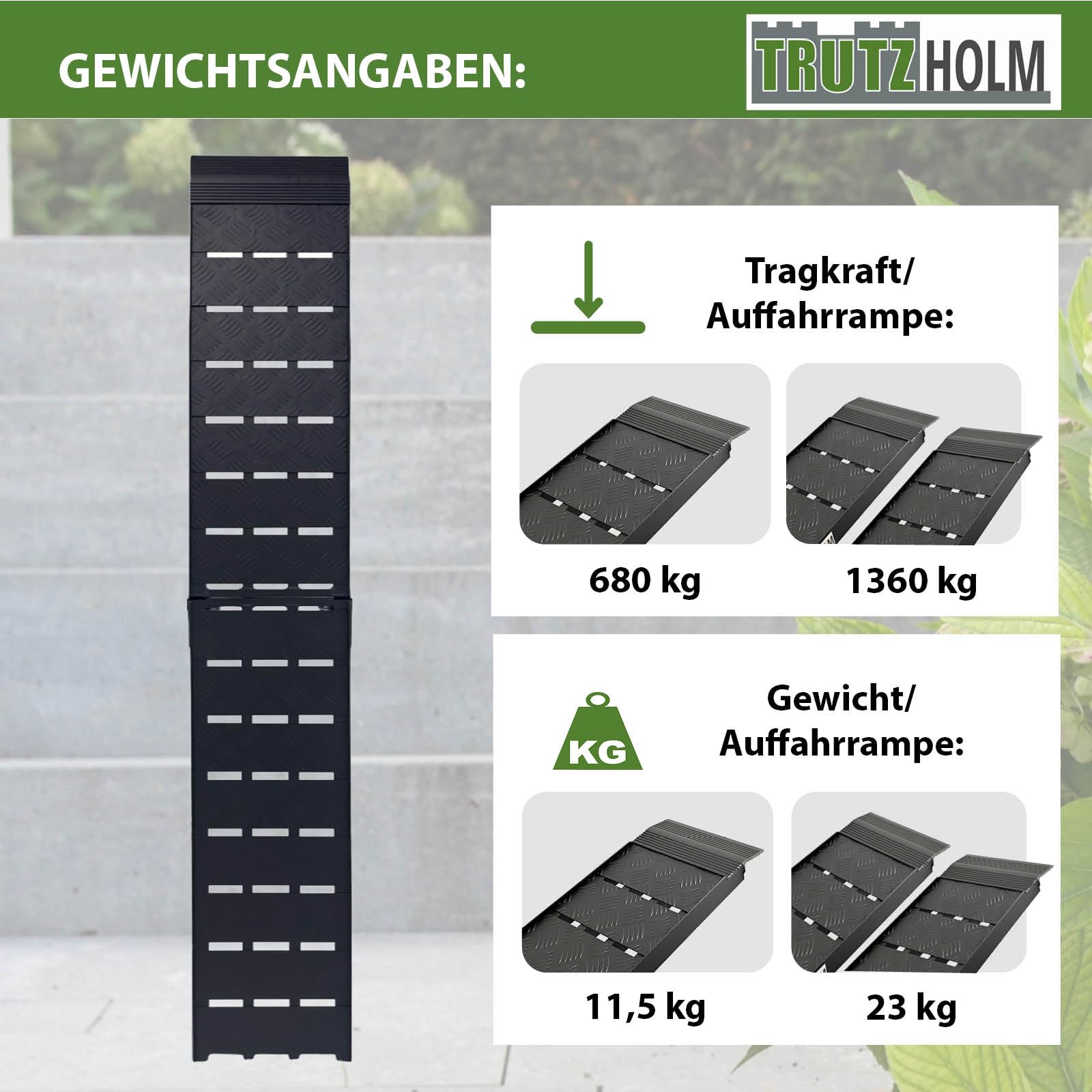 TRUTZHOLM 1 x Auffahrrampe 226 x 28,5 cm Traglast 680 kg Alu klappbar geriffelt Tränenblech schwarz Motorradrampe Quadrampe
