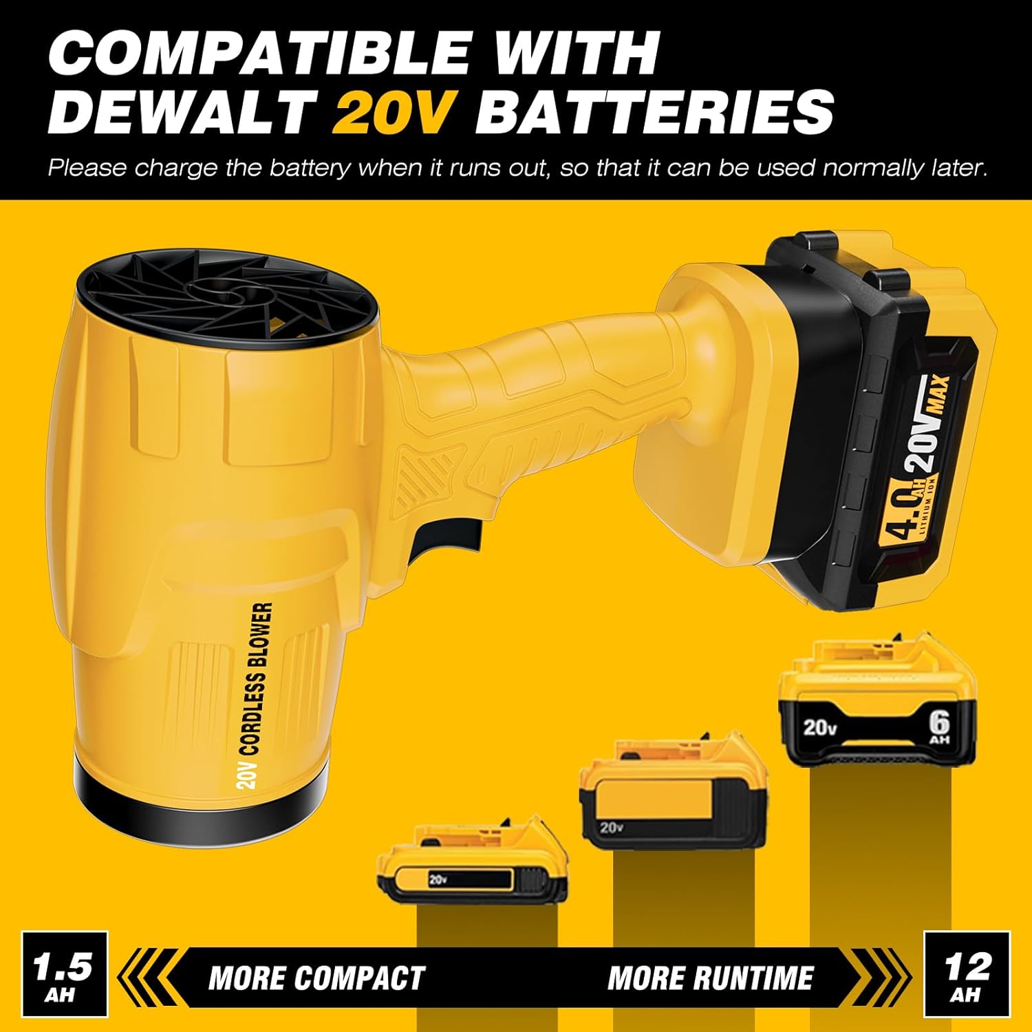 Cordless Leaf Blower Compatible with DEWALT 20V Max Battery, 125-MPH 430-CFM Handheld Electric Dust Blower, 4.0AH Battery Powered Leaf Blowers for Keyboards Patio Rain Snow Removal (Battery Included)