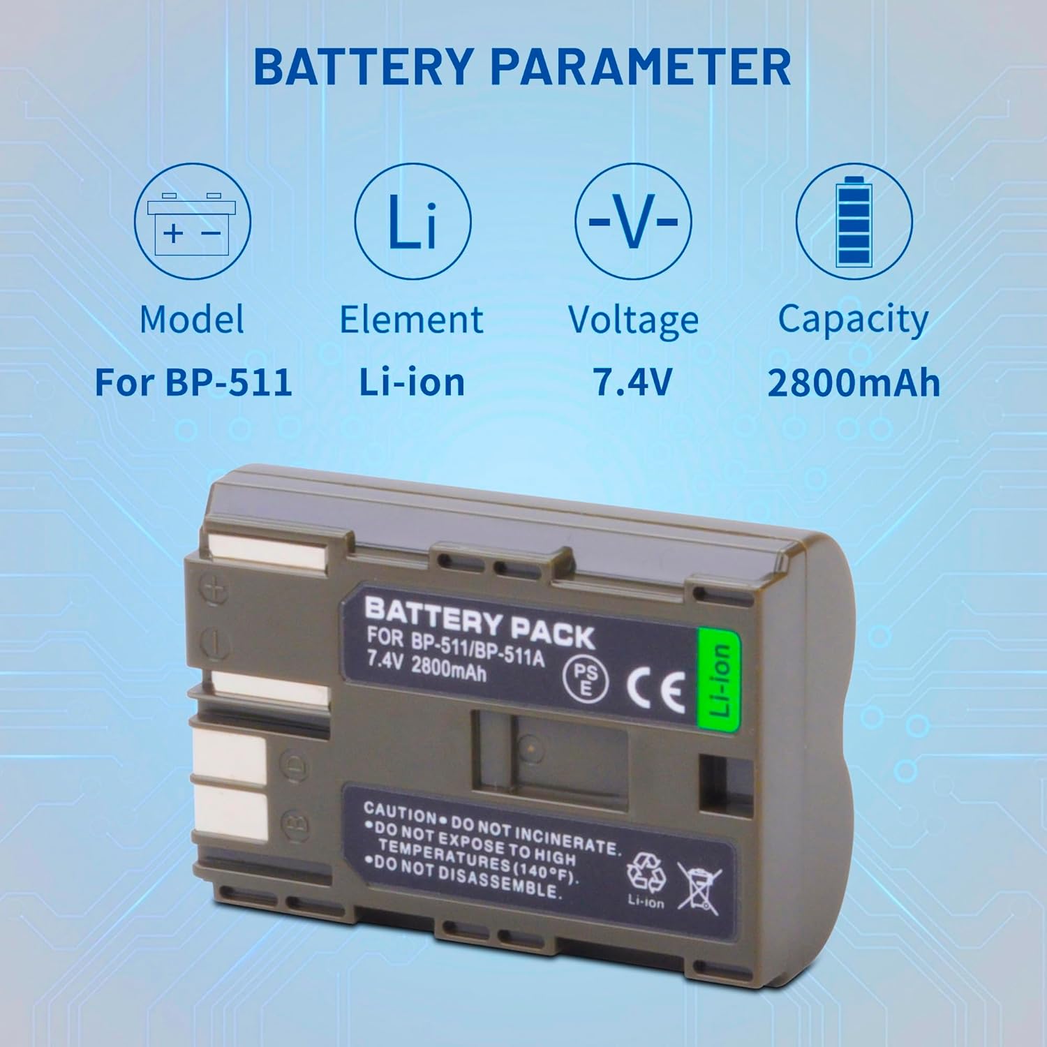 2-Pack BP-511 BP-511a Battery with USB-C Dual Charger for Canon EOS 5D 10D 20D 20Da 30D 40D 50D 300D D30 D60 and More Camera 2800mAh