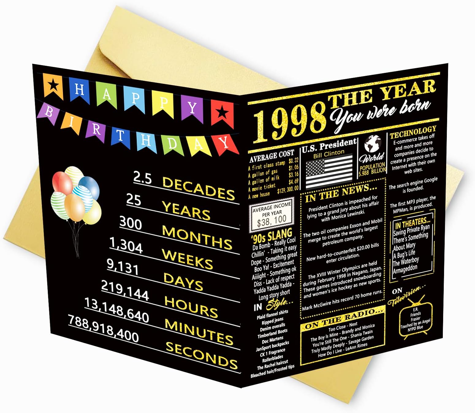 OJsensai Funny 25th Birthday Card for Husband Wife, Best 1998 Gifts for Woman Man, Giant 25 Bday Card for Daughter Son, Unique Gifts Ideas for 25 year old Male Female, Back In 1998