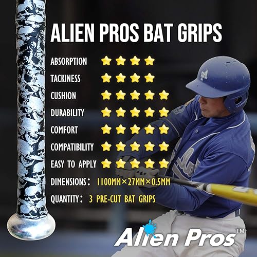 Miniatura 5 de ALIEN PROS Cinta de agarre de bate para béisbol de 0.020 in - Cinta de bate precortada y Pro Feel - Reemplazo para agarre de bate de béisbol viejo -