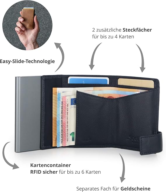 SecWal Zipped Coin Holder blue