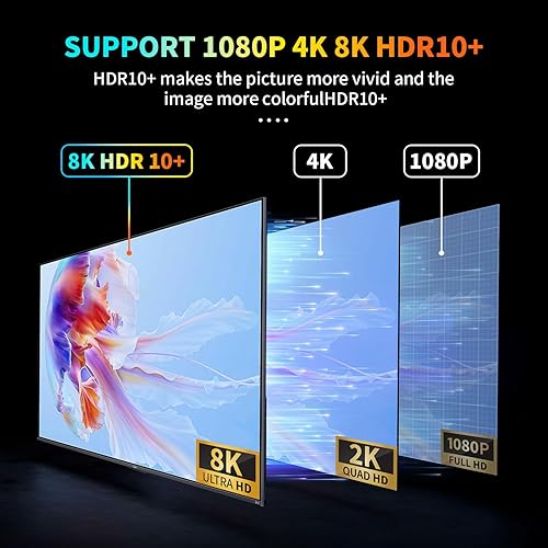 Miniatura 4 de Caja de TV Android, 2025 Android Box 13.0 2GB RAM 16GB Quad Core 64bit compatible con 2.4G5G Dual-Band WIFI6 4K Ultra HD BT4.0 USB 2.0 Smart Box