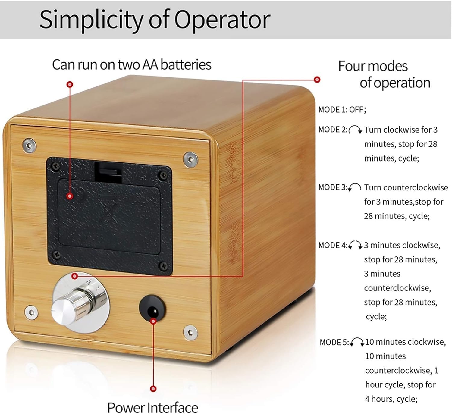 Uhrenbeweger - Mini-Uhrenaufziehbox mit automatischer Aufziehfunktion, mechanische Uhr, leiser Motor, Schüttler, Uhrenanzeige, drehbarer Halter, Aufbewahrungskoffer, betrieben durch Batterie + Strom