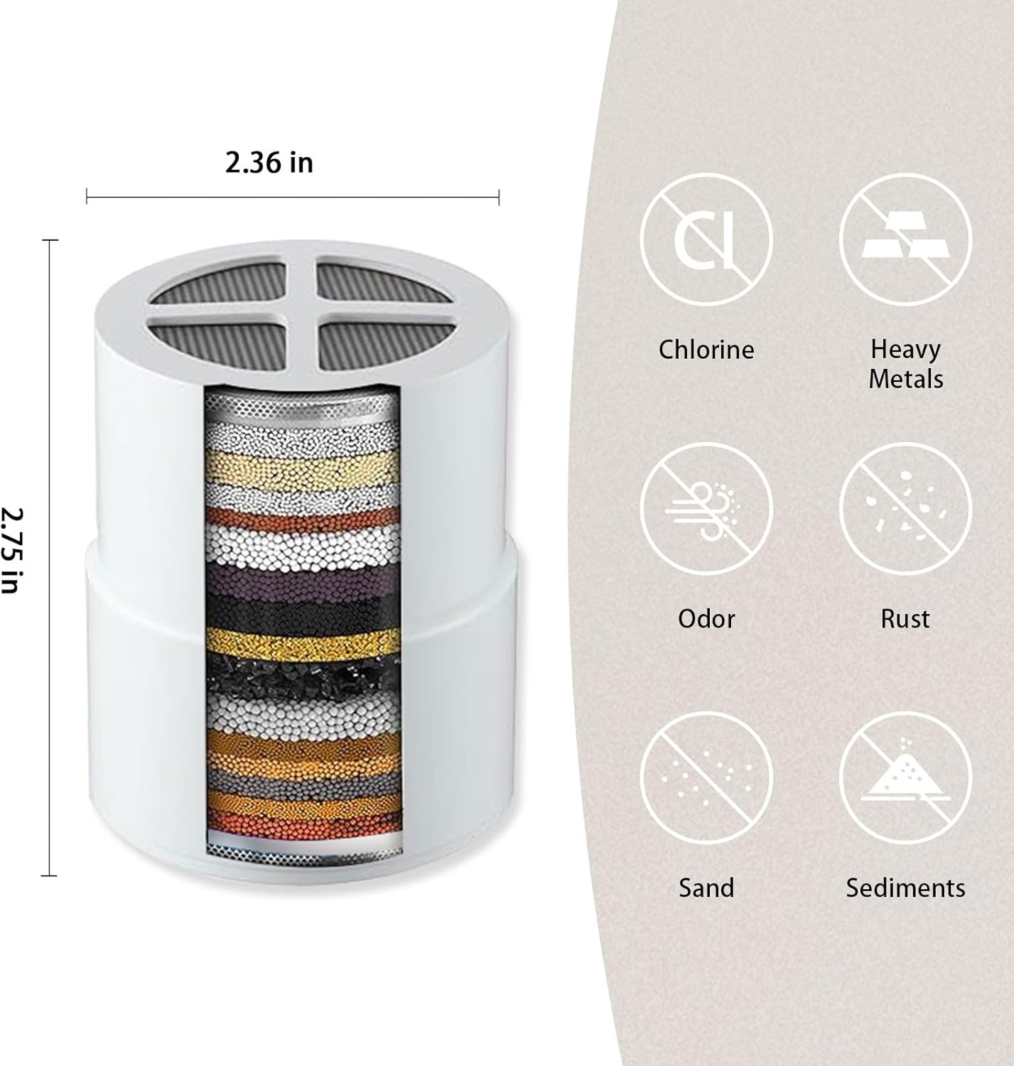 2 packs Replacement Filter Compatible For JOLIE shower filter head for Hard Water, Heavy Metals, Chlorine and Harmful Substance