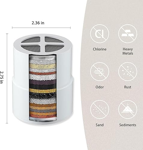 Miniatura 3 de Paquete de 2 filtros de repuesto compatibles con cabezal de filtro de ducha JOLIE para agua dura, metales pesados, cloro y sustancias nocivas