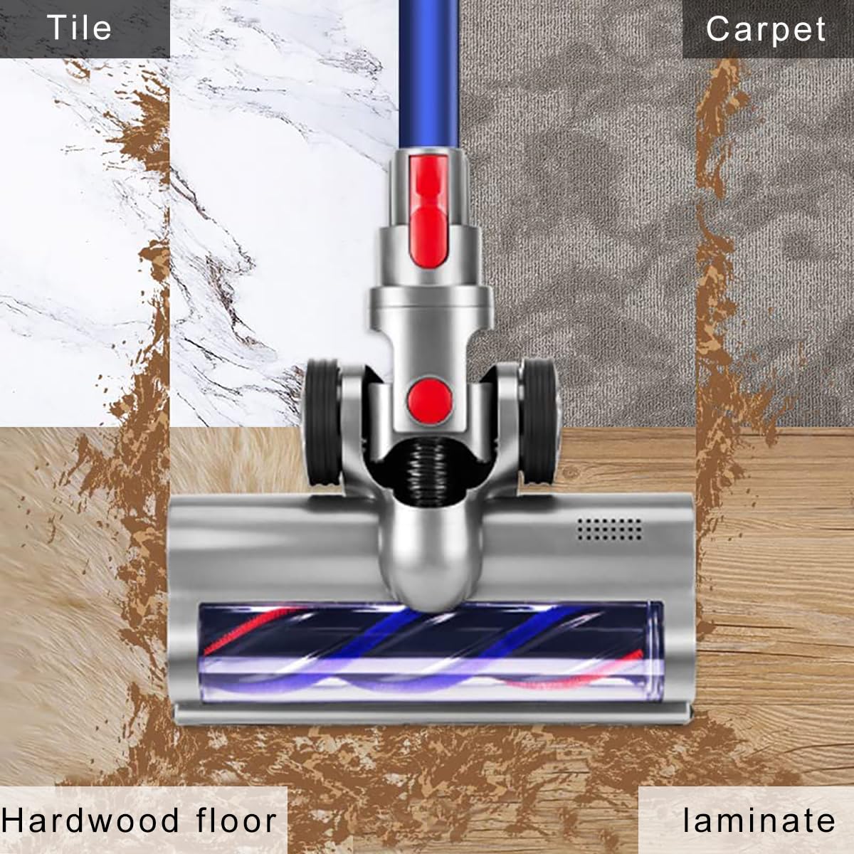 Brosse Compatible avec Les Aspirateurs Dyson V7, V8, V10, V11, V15, Tête de Nettoyage à Entraînement Direct avec 4 Phares Avant pour Sols Durs et Moquettes