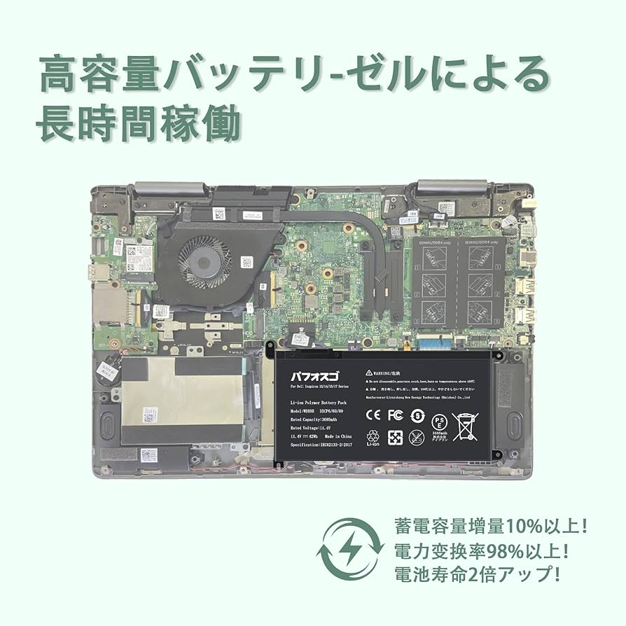 Amazon.co.jp: パフォスゴ for Dell Inspiron 13/14/15/17 バッテリー
