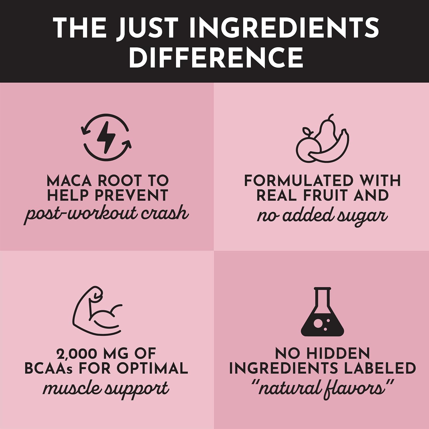 JUST INGREDIENTS Pre-Workout Raspberry Lemonade - Caffeine-Free, BCAA Blend, Beta Alanine - 30 Servings - Image 4