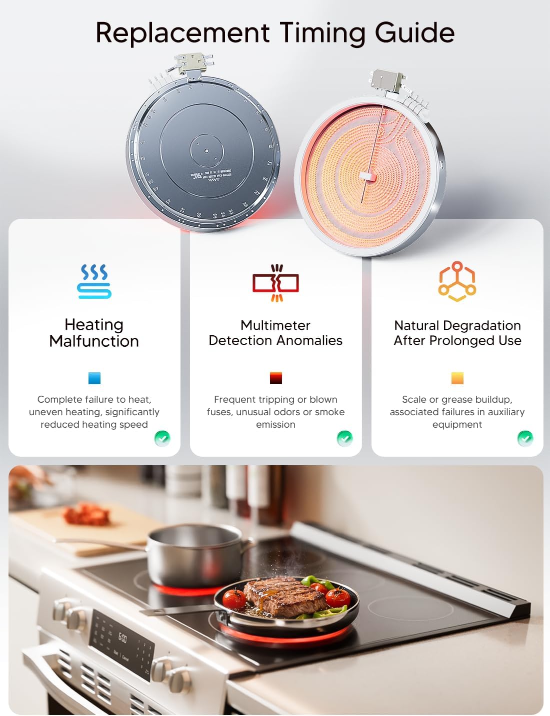 WB30T10126 12" Triple Haliant Surface Element Fits GE Electric Range CP650 JB705 JB710 JB745/JB755 JB840/JB850/JB870 JP5036/JEP5036 PB905/PB920 Series Radiant Heating Element