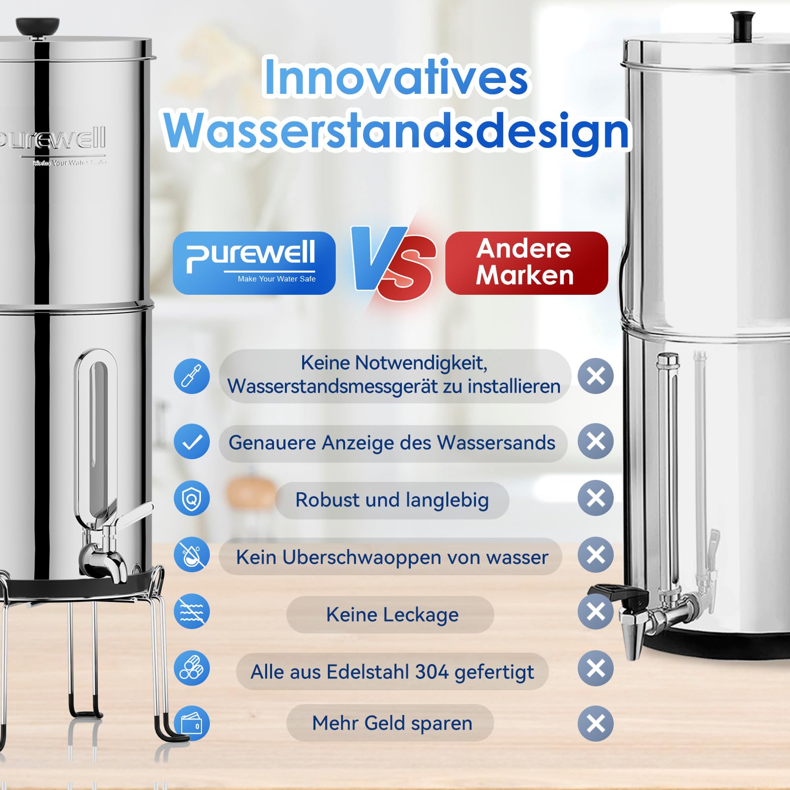 Purewell Schwerkraft-Wasserfilter – Mobiler Aktivkohlefilter für Regenwasser & Trinkwasser – Kein Stromanschluss – Ideal für Haushalt & Outdoor