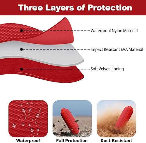 Vista 22 de Khanka Funda rígida de repuesto para AliveCor Kardia Mobile ECG/KardiaMobile 6L EKG (oro rosa)