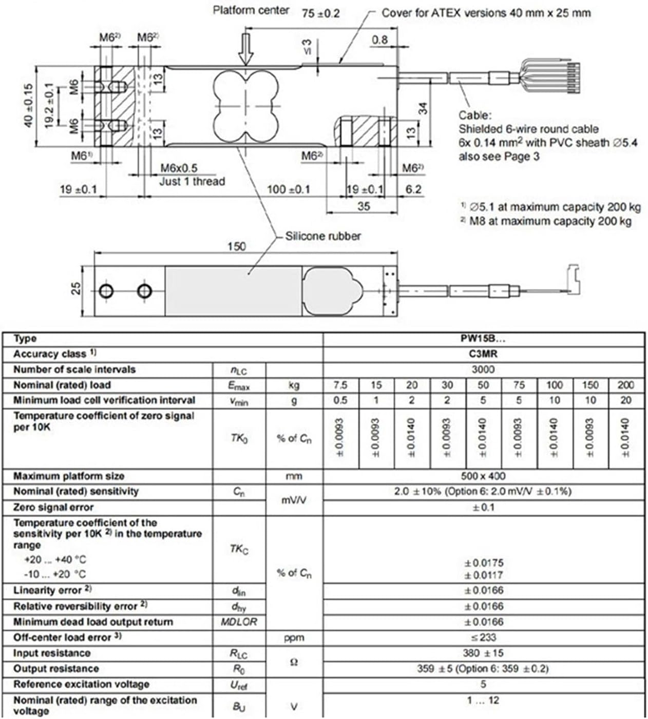 PW15BC3/100KG Load Cell Weight Sensor