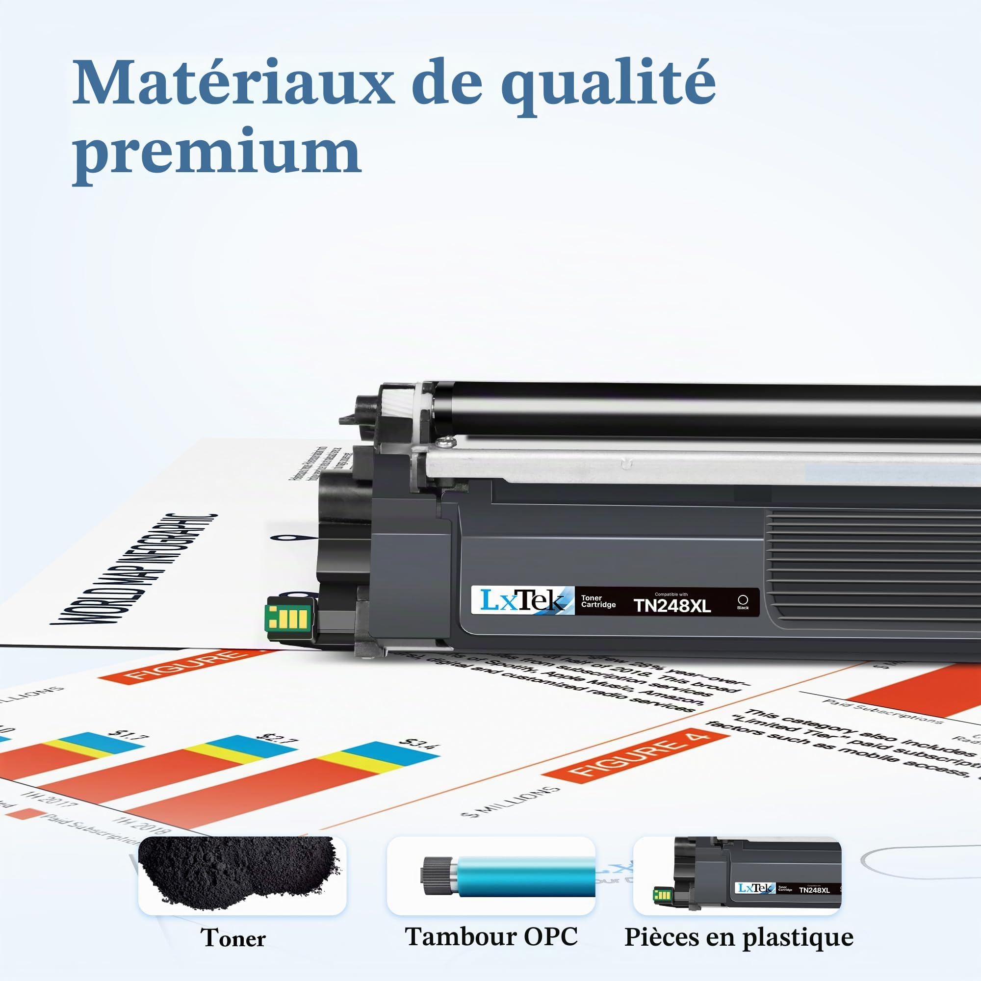 LxTek TN248XL Compatible pour Brother TN248 Toner pour MFC-L8390CDW