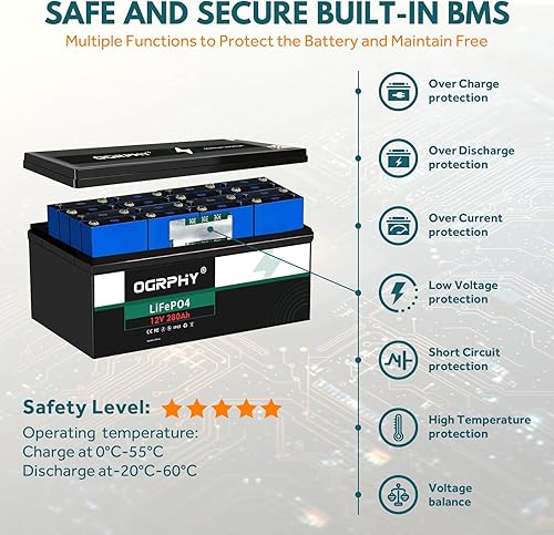 Miniatura 3 de Lifepo4 Batería de litio de 3584 Wh 280 AH con BMS de 200 A, 2000-5000 ciclos profundos de grado A, celda de batería de iones de litio, perfecta