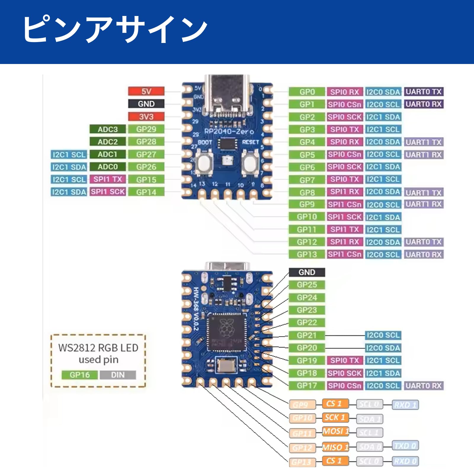 rp2040-zero ds4 互換基板 R2/L2デジタルトリガーパーツ Amazon.co.jp: 【国内全数検品済】RP2040-Zero 互換開発ボード 2個