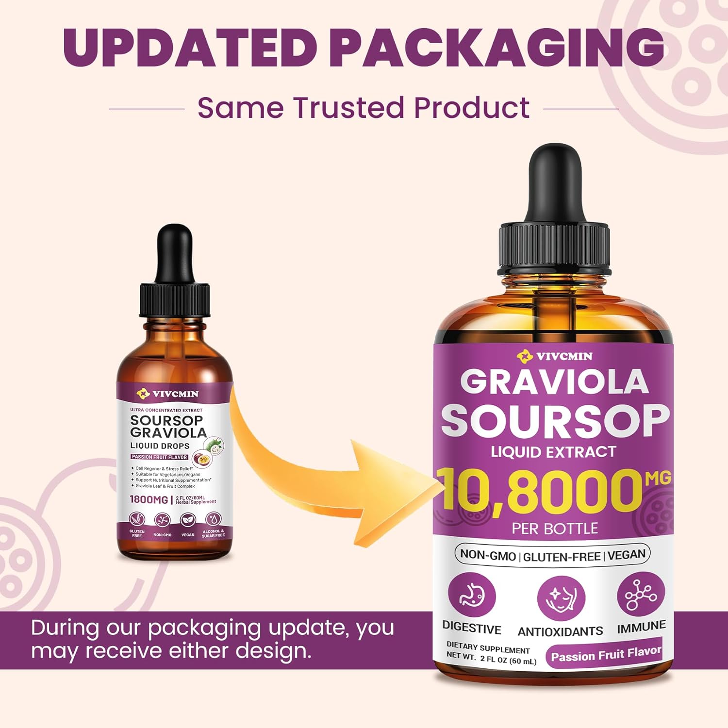 Graviola Soursop Leaf Extract Liquid - Soursop Bitters Liquid, Support Immune, Relax, Liver and Sleep, Sugar & Alcohol-Free, Highly Absorbable Formula, Passion Fruit Flavor, 2 Fl Oz - Image 9