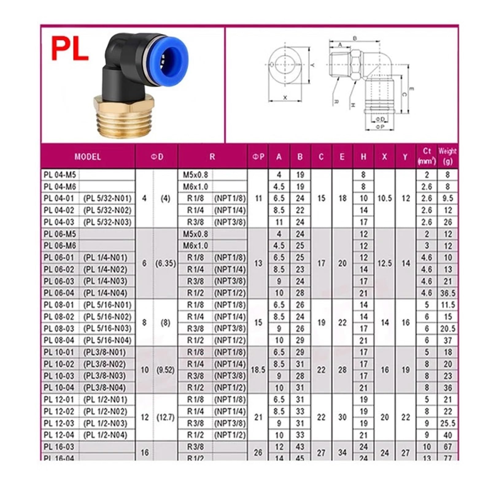 DHVIJA Juego De Conectores De Aire Rápido De Ajuste Neumático De 20 Piezas: Rosca Macho De 1/4" 1/8" 3/8" 1/2", Compatible Con Acoplador De Tubo De Manguera De 4 Mm A 12 Mm joyous(OD12mm-3/8,PL)