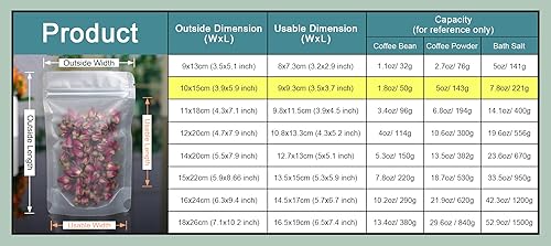 Miniatura 3 de PABCK Paquete de 100 bolsas resellables de 3.9 x 5.9 pulgadas, con cierre de cremallera transparente mate, bolsas de sellado térmico con muesca para