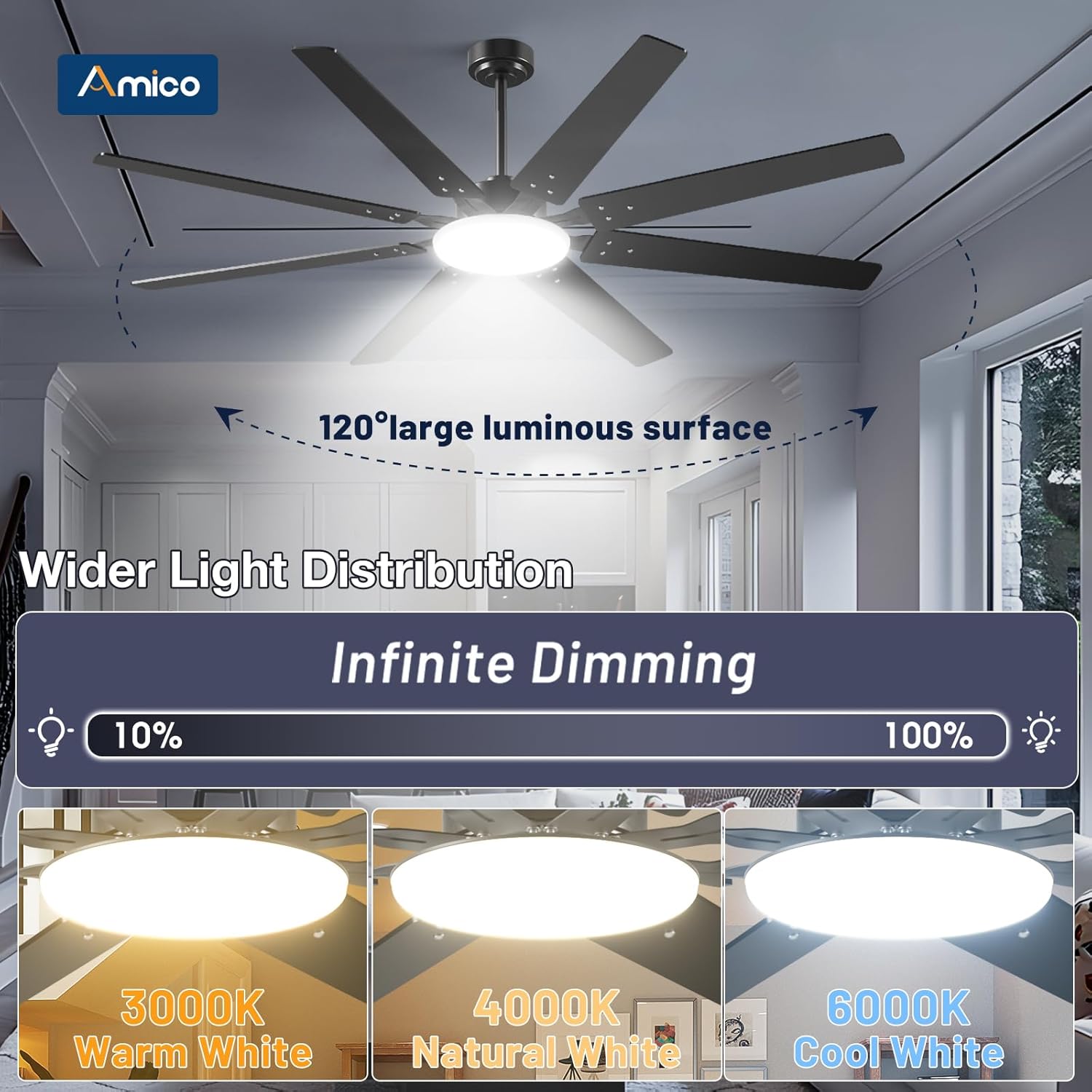 72 inch Ceiling Fans with Lights,Large Ceiling Fan with Light and Remote Control, Dimmable, 3CCT, Quiet, Black Modern Ceiling fan For Living Room, Bedroom, Kitchen, Patio, Farmhouse, Indoor/Outdoor - Image 4