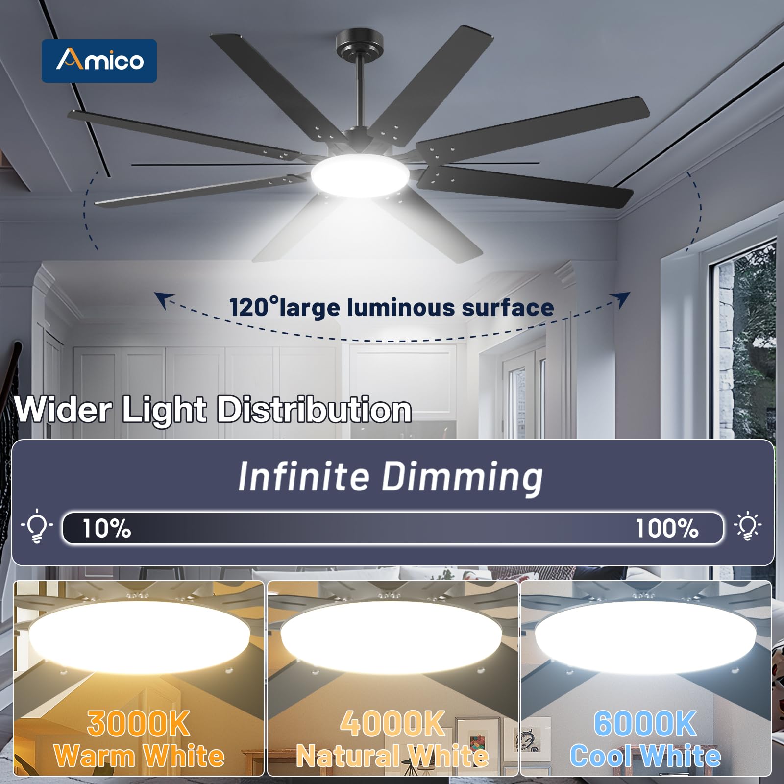 72 inch Ceiling Fans with Lights Large Ceiling Fan with Light and Remote Control Dimmable 3CCT Quiet Black — view 4