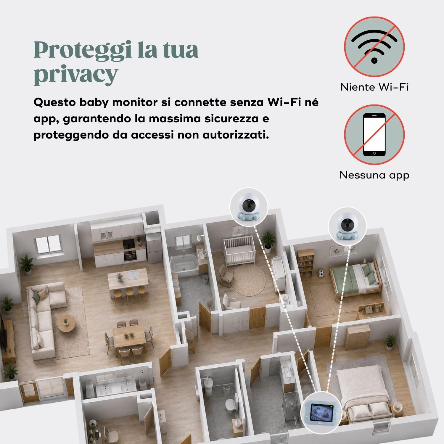 Babymoov Baby monitor con videocamera senza fili YOO Roll - Batterie ricaricabili - Autonomia 10 ore - Schermo 3,5" di qualità a infrarossi - Ninnenanne - Portata 300 m - Garanzia a vita