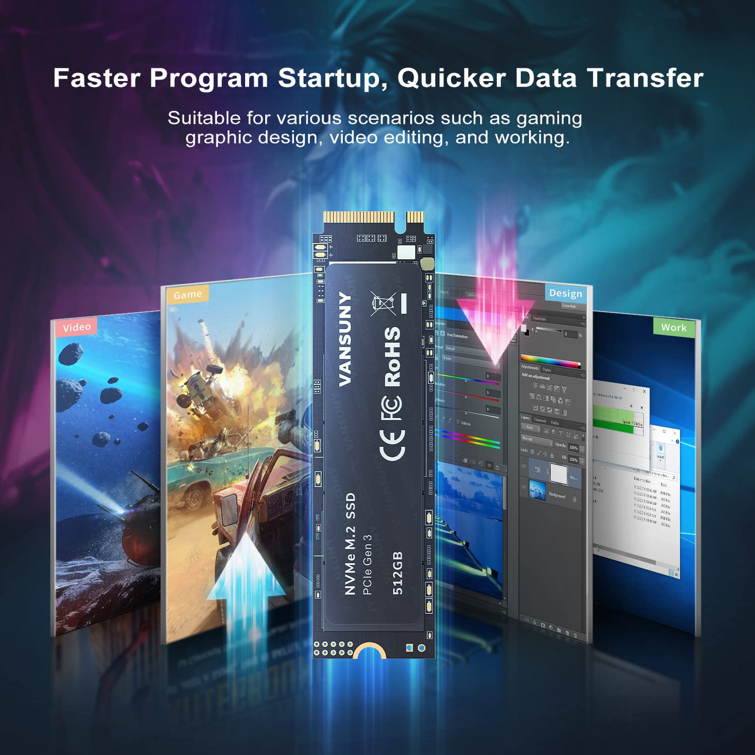 Vansuny 512GB NVMe M.2 Unità a stato solido interna PCle 3.0 TLC NVMe M.2 SSD 3D NAND NVMe M.2 2280 Velocità fino a 3000/2100MB/s Disco rigido a stato solido interno PCIe SSD