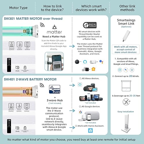 Miniatura 5 de SmartWings Persianas motorizadas de cebra, compatibles con HomeKit, Alexa, SmartThings, Google, persianas transparentes con control remoto, 50%