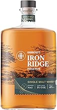 Hammond’s Iron Ridge English Single Malt Whisky