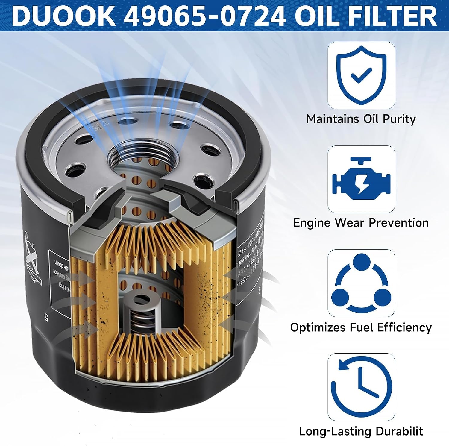 49065-0724 Oil Filter AM107423 2PCS For Kawasak Replace 49065-7010